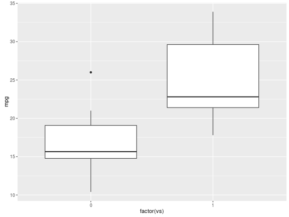 plot of chunk unnamed-chunk-1