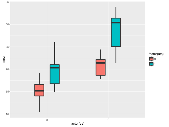 plot of chunk unnamed-chunk-4