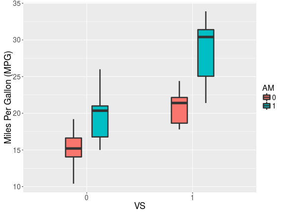 plot of chunk unnamed-chunk-5