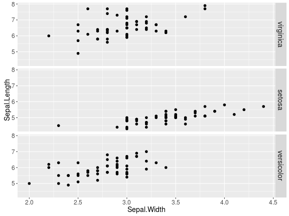 plot of chunk unnamed-chunk-2