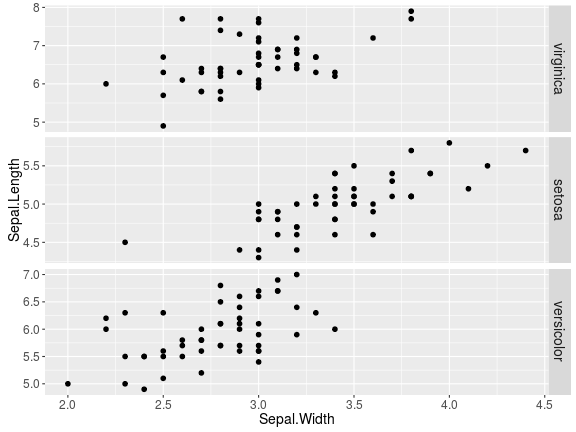 plot of chunk unnamed-chunk-7