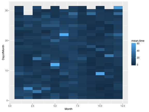 plot of chunk unnamed-chunk-1