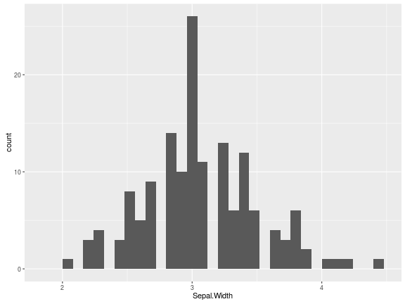 plot of chunk unnamed-chunk-1