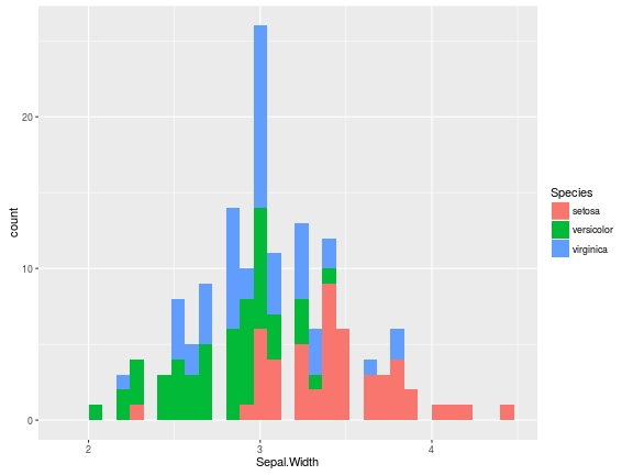 plot of chunk unnamed-chunk-2