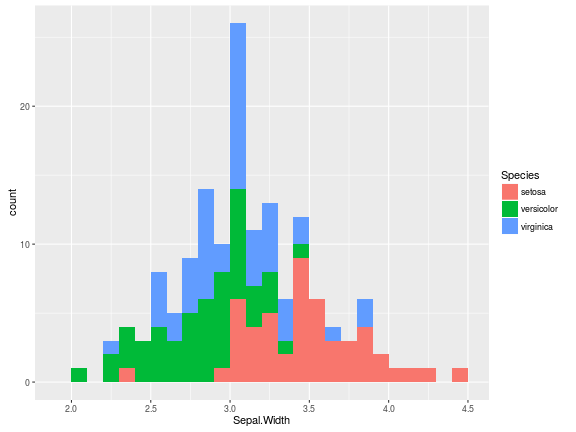 plot of chunk unnamed-chunk-3