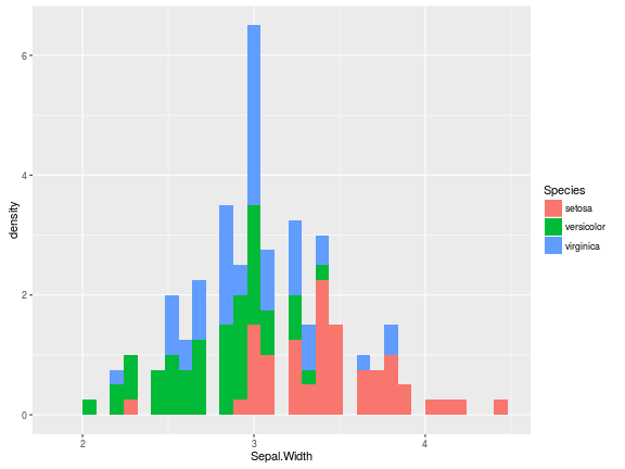 plot of chunk unnamed-chunk-4