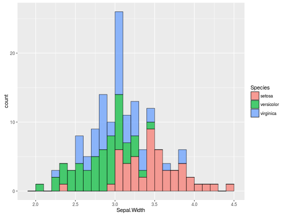 plot of chunk unnamed-chunk-5