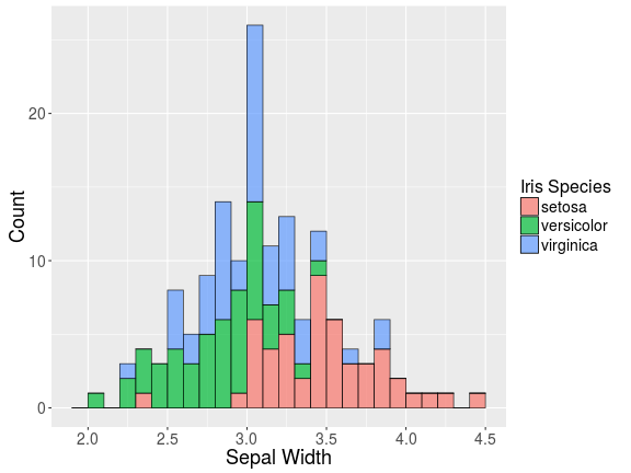 plot of chunk unnamed-chunk-6