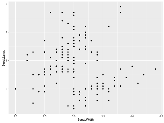 plot of chunk unnamed-chunk-1