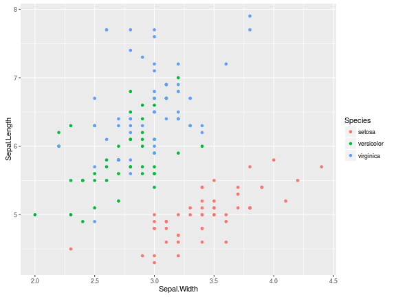 plot of chunk unnamed-chunk-2