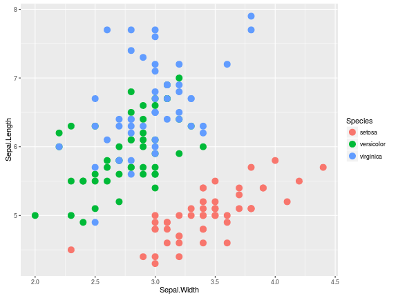 plot of chunk unnamed-chunk-3