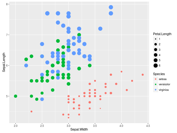 plot of chunk unnamed-chunk-4