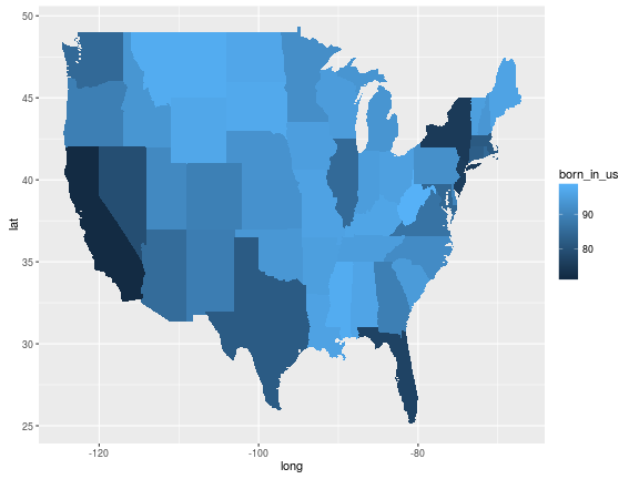 plot of chunk unnamed-chunk-1