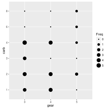 plot of chunk unnamed-chunk-5